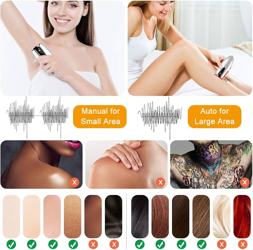 Épilateur à Lumière Pulsée Premium – L’Épilation Professionnelle